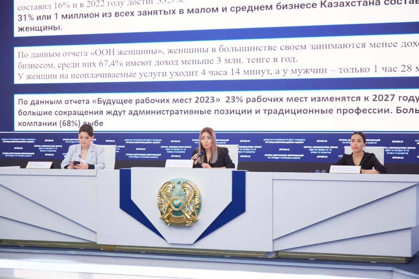 Новости Казахстана / Экономика в Казахстане / Женское предпринимательство планируют поддержать в Казахстане Новости Казахстана / Экономика в Казахстане / Женское предпринимательство планируют поддержать в Казахстане