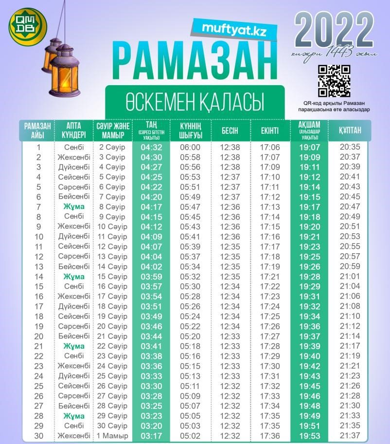 Өскемен қаласы.jpg